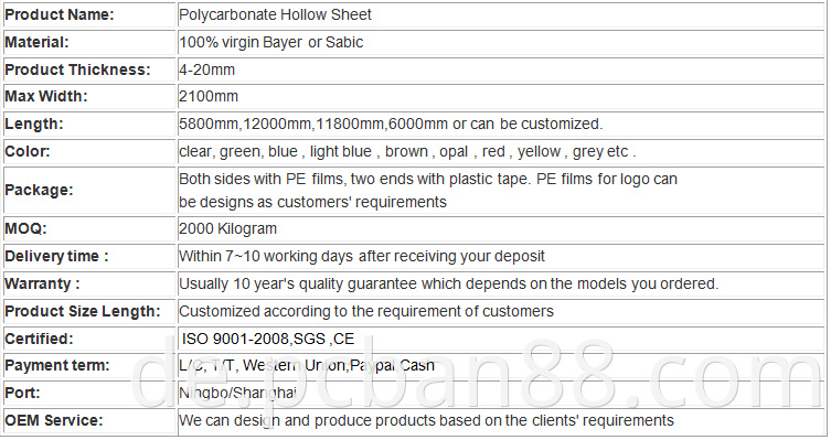 Green PC Sunshine Board